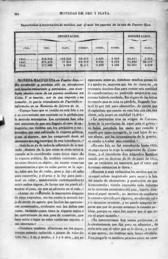 402 

