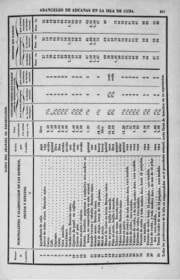 315 
