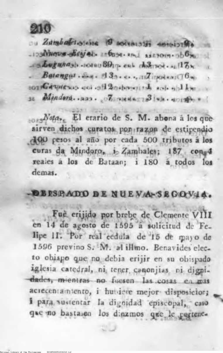 210 
