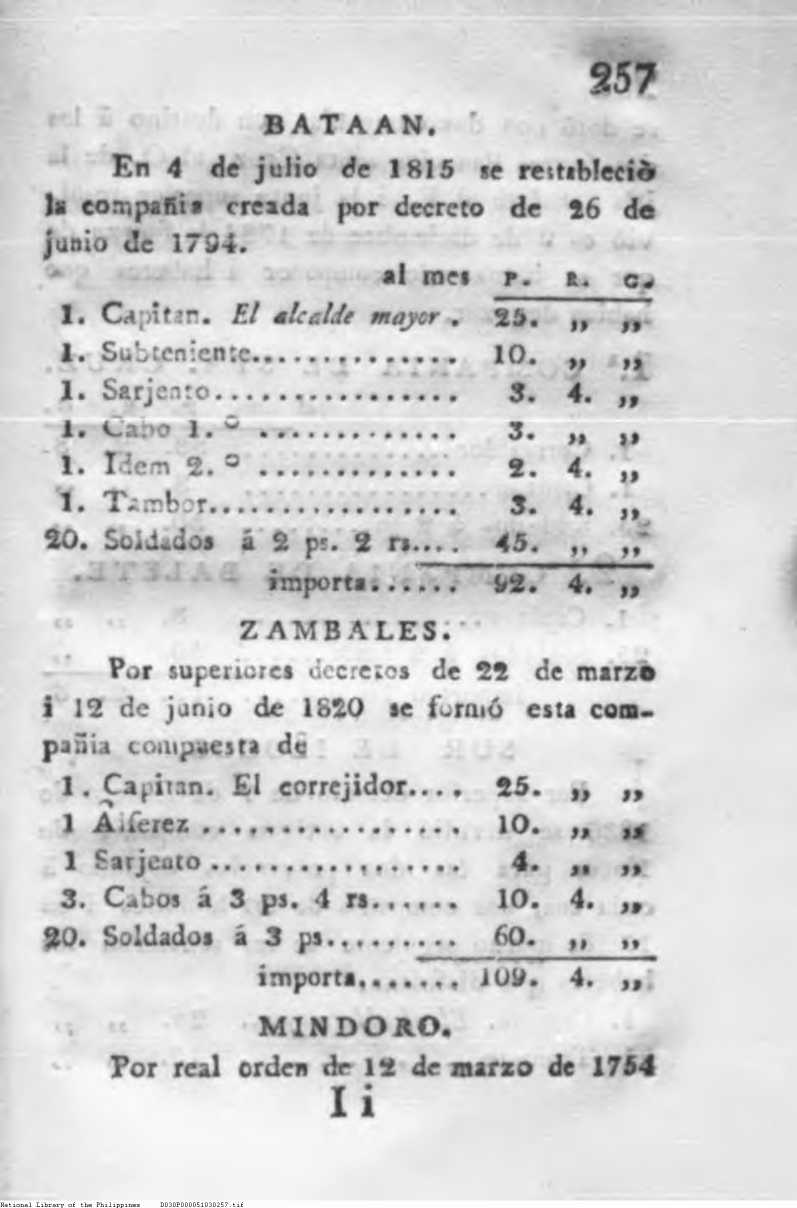 257 
