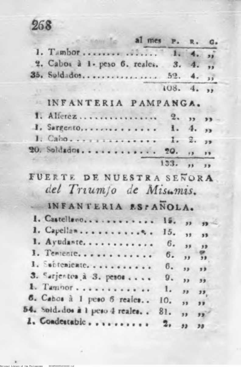 268 
