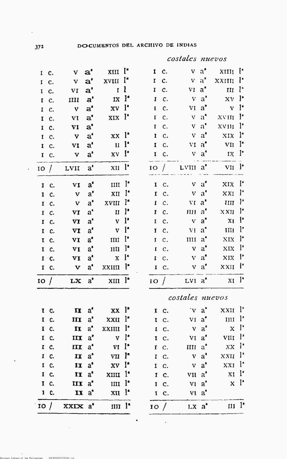 381 
