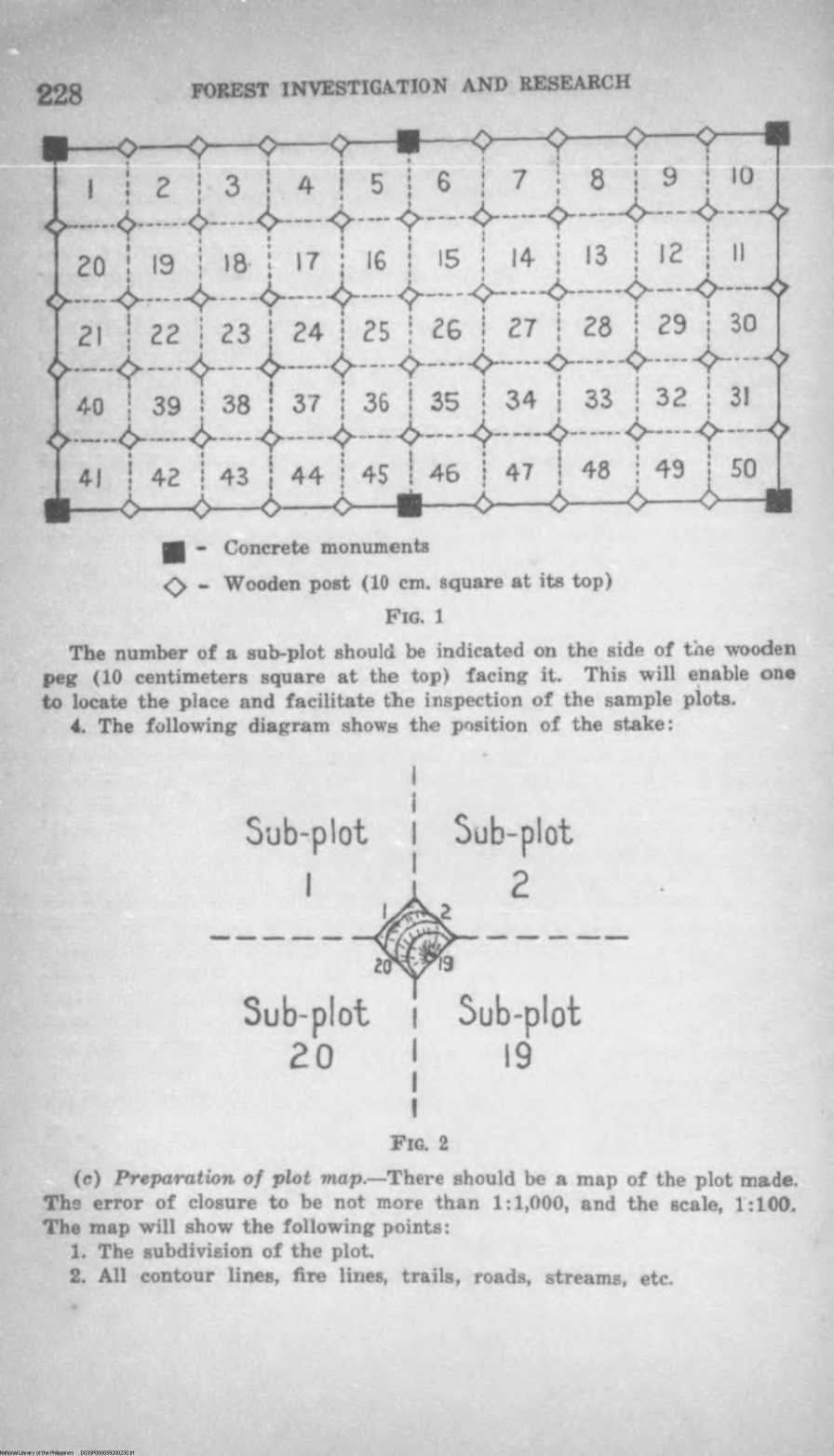 230 
