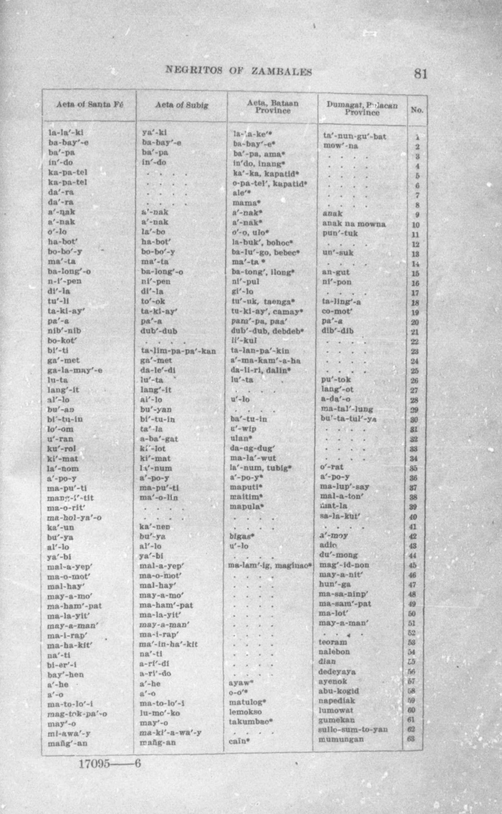 137 
