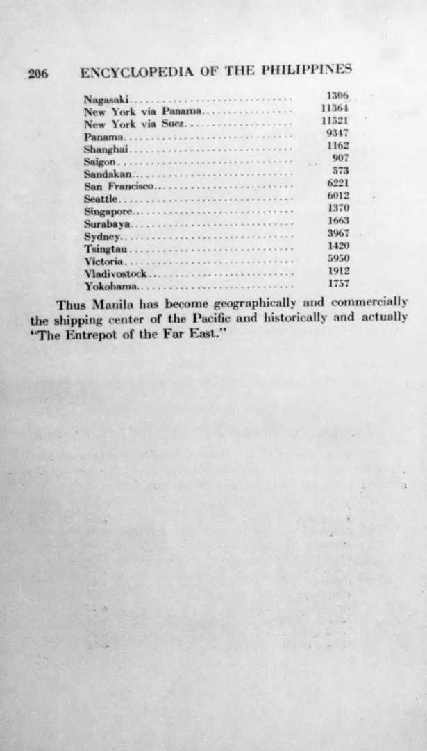 230 
