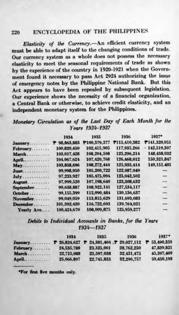 244 
