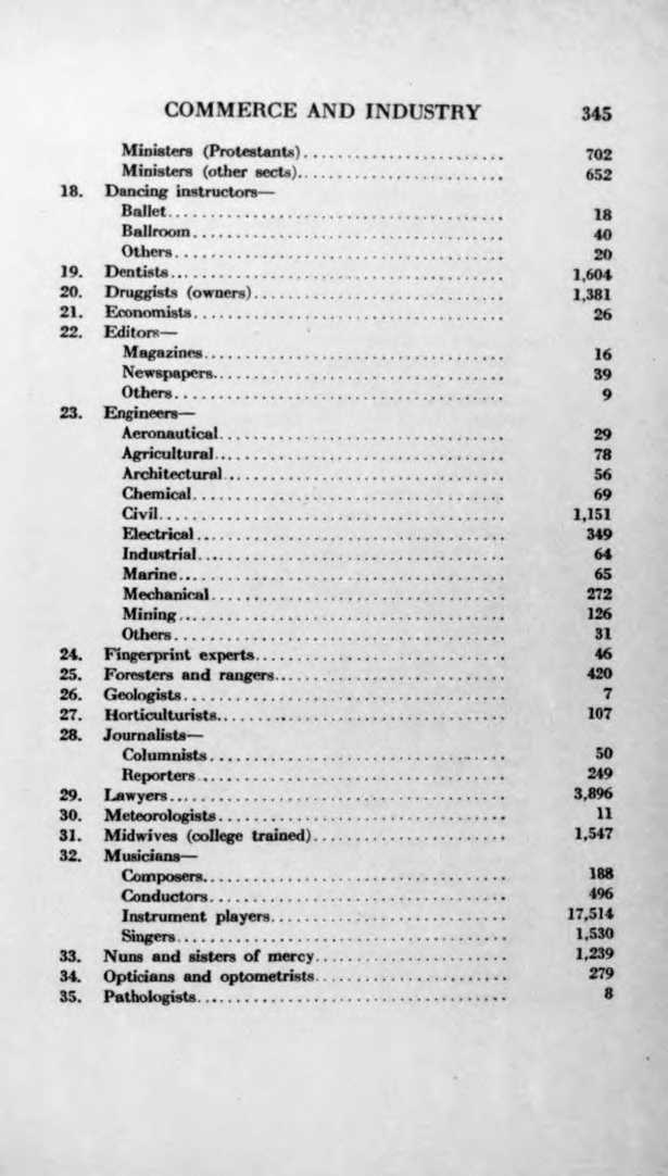 377 
