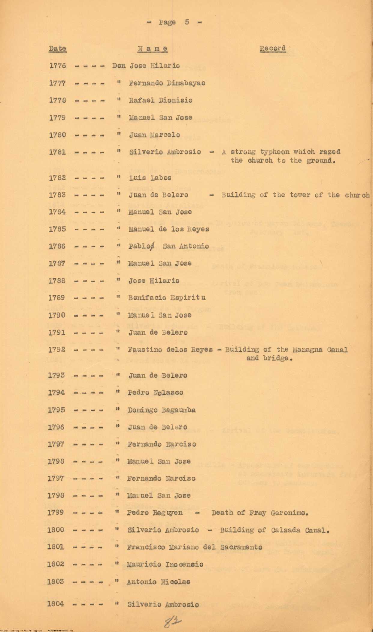 6 
