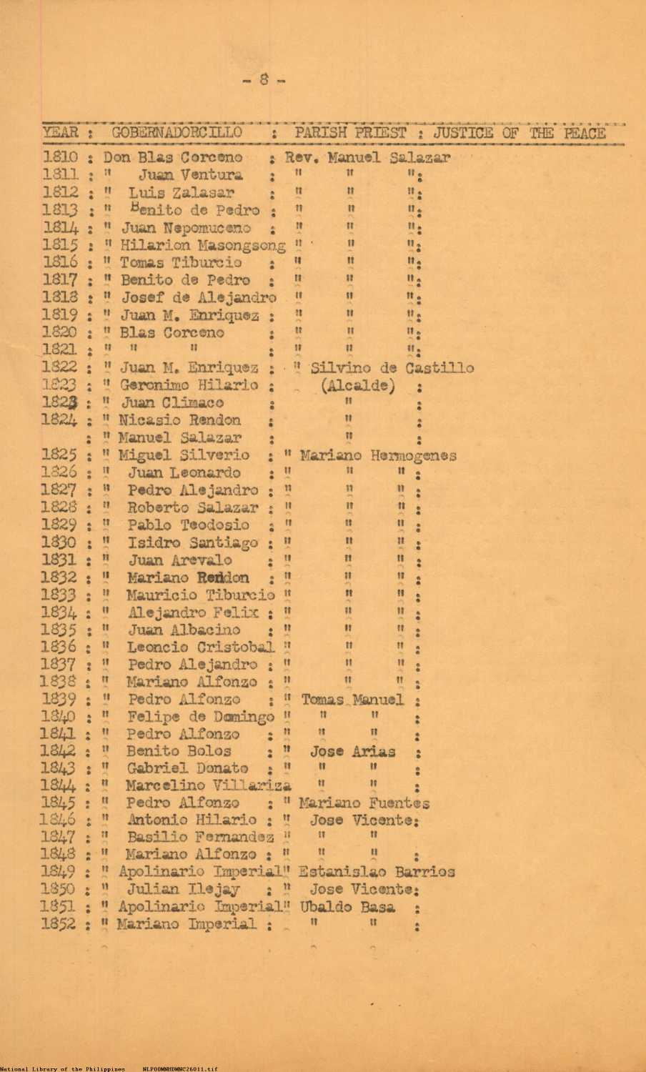 11 
