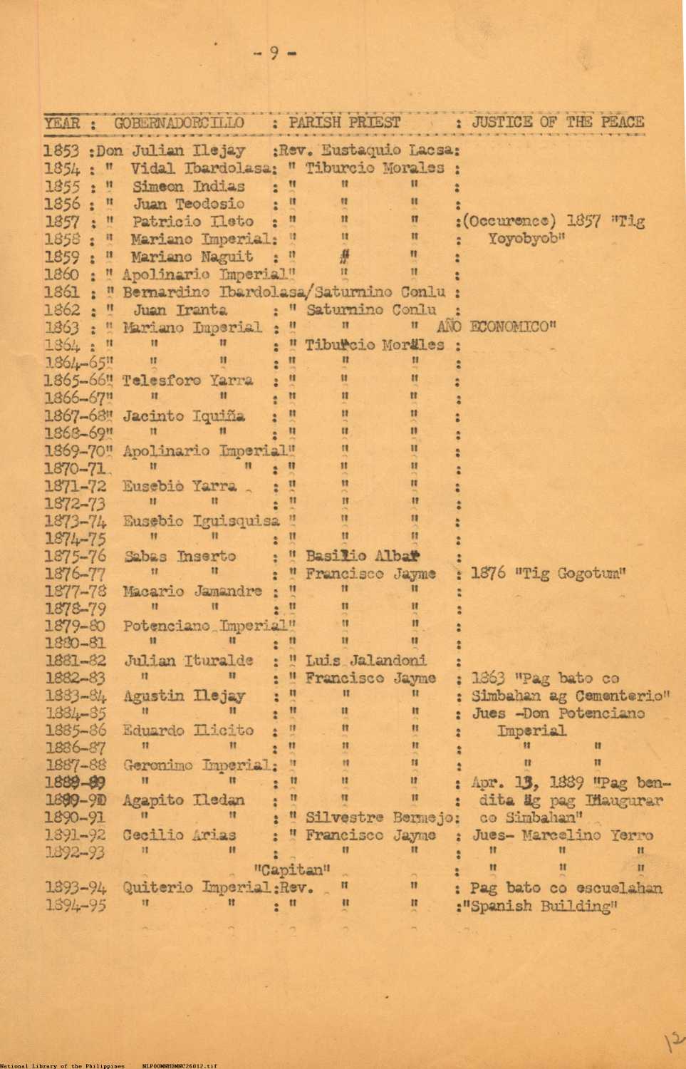 12 

