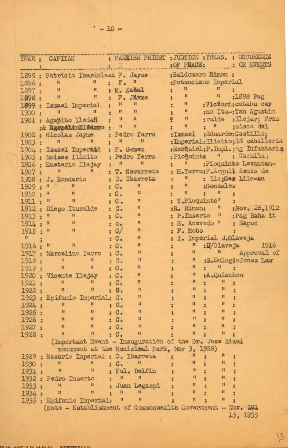 13 
