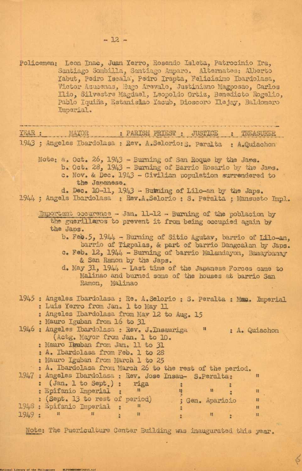 15 
