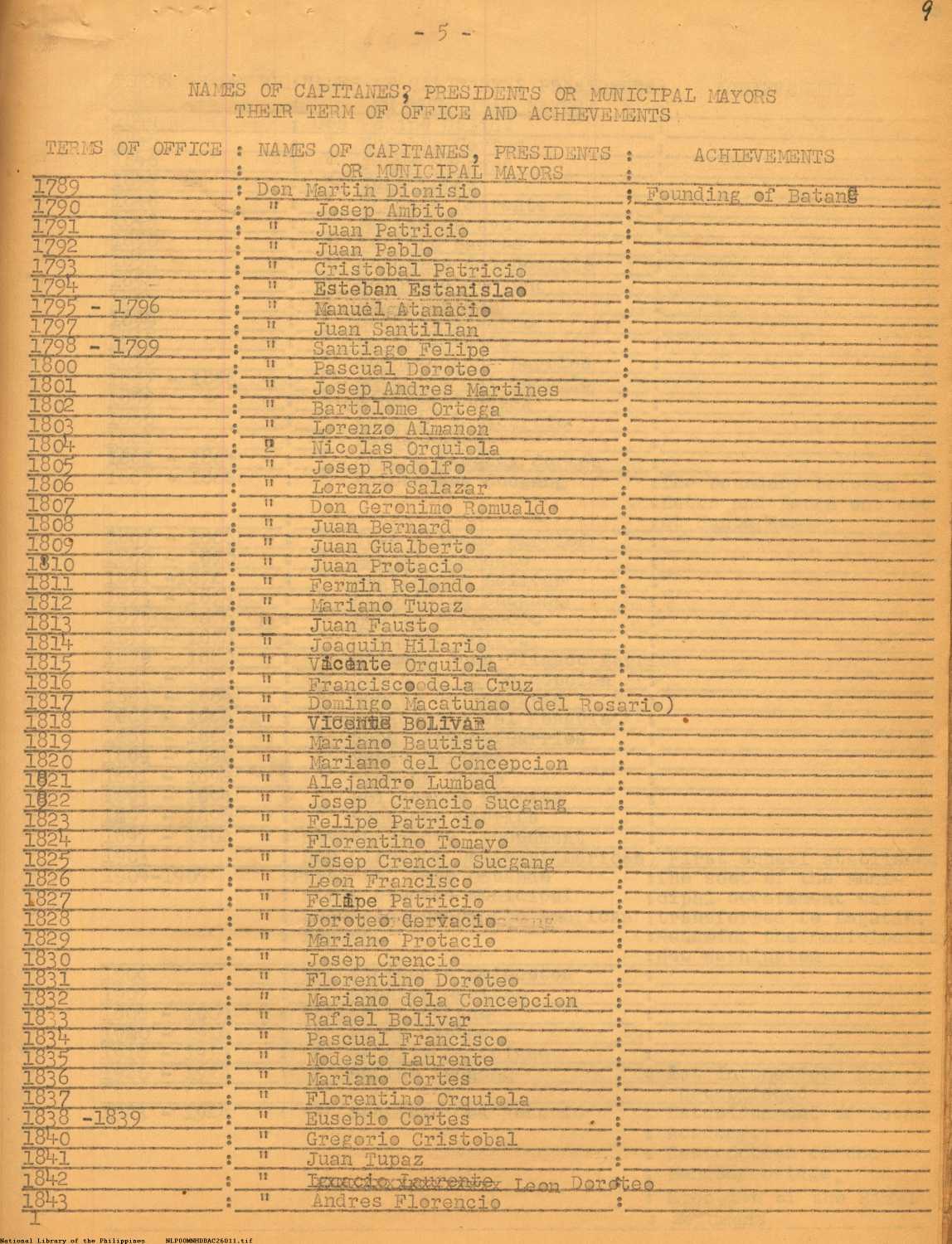 11 
