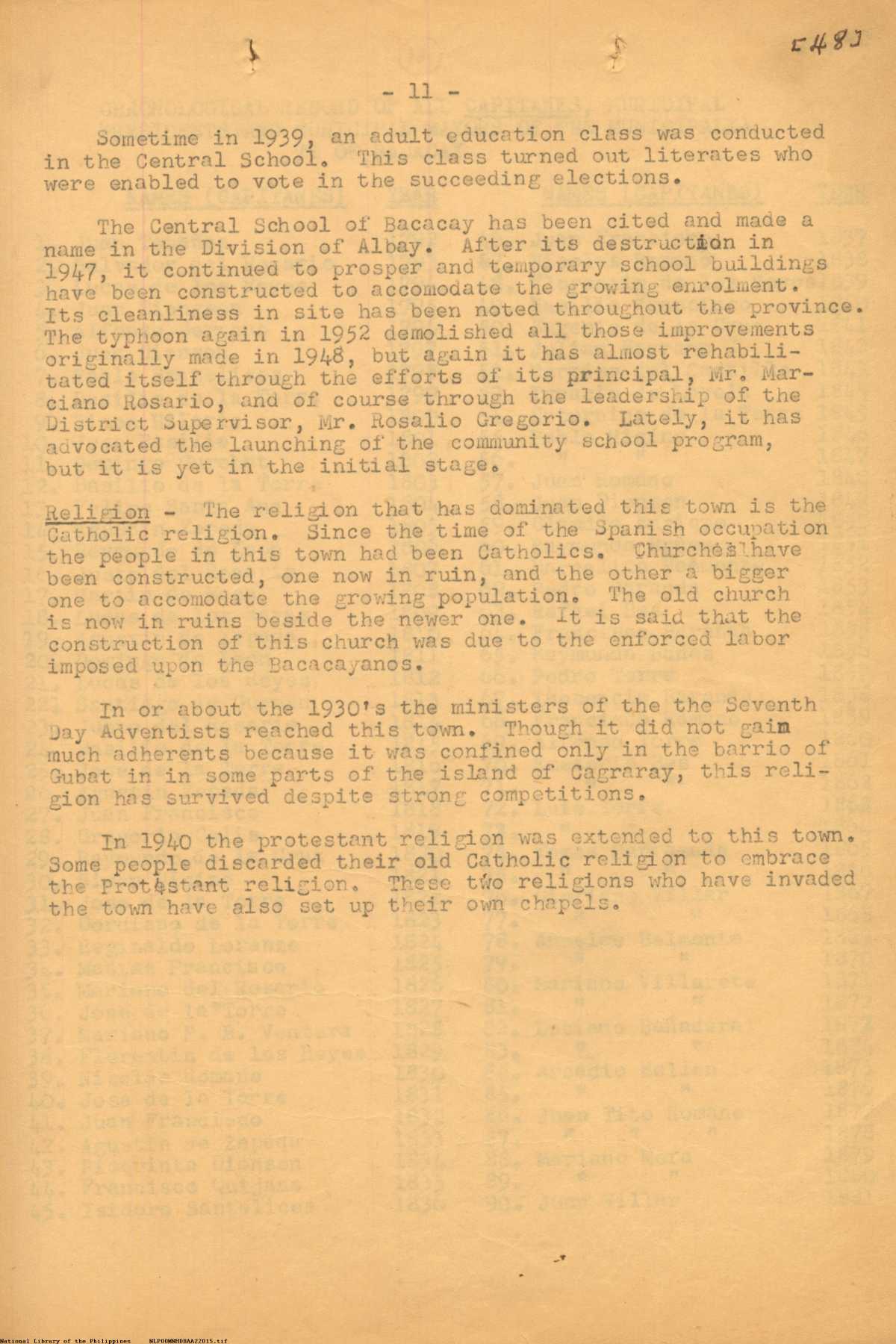 15 

