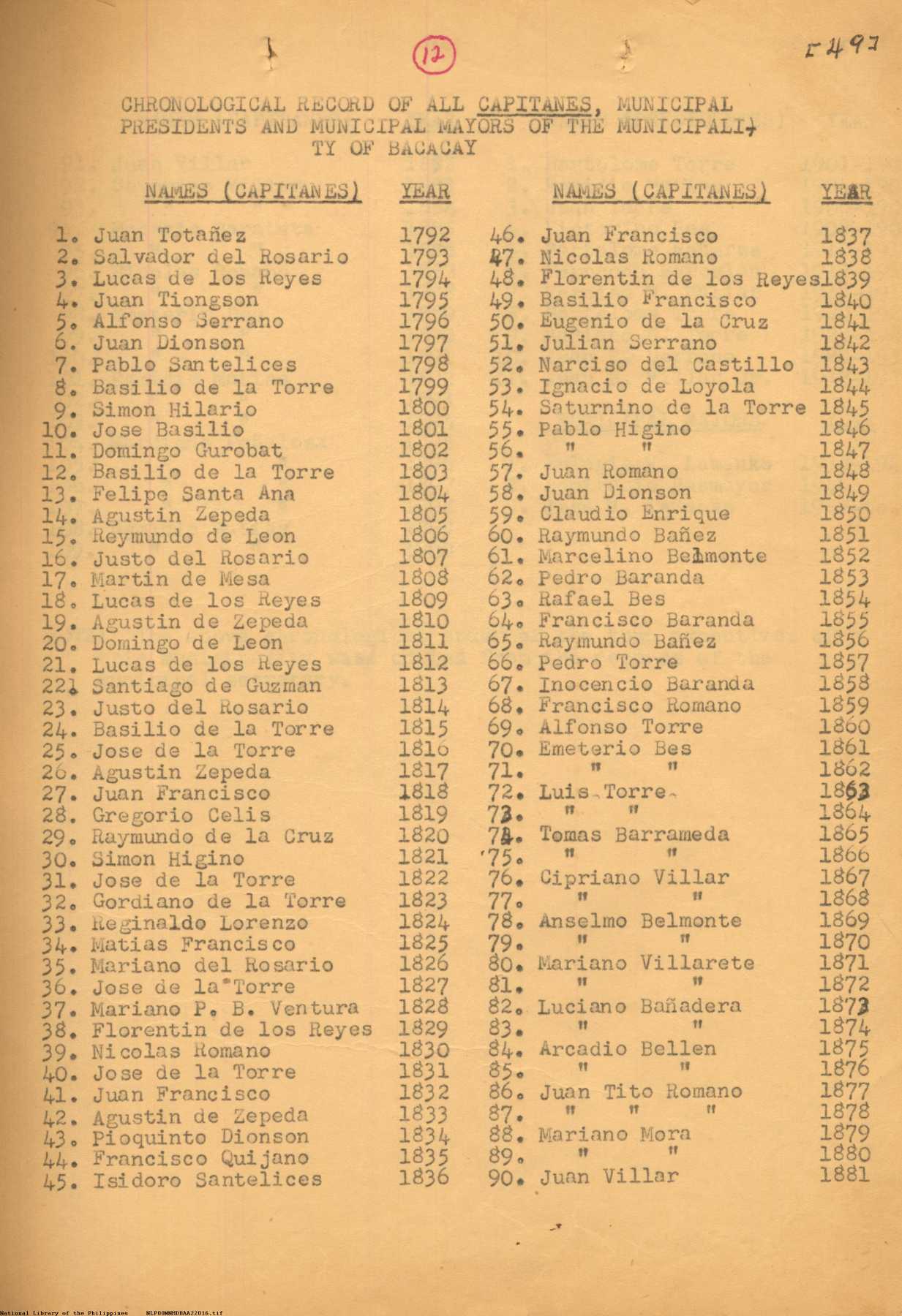 16 
