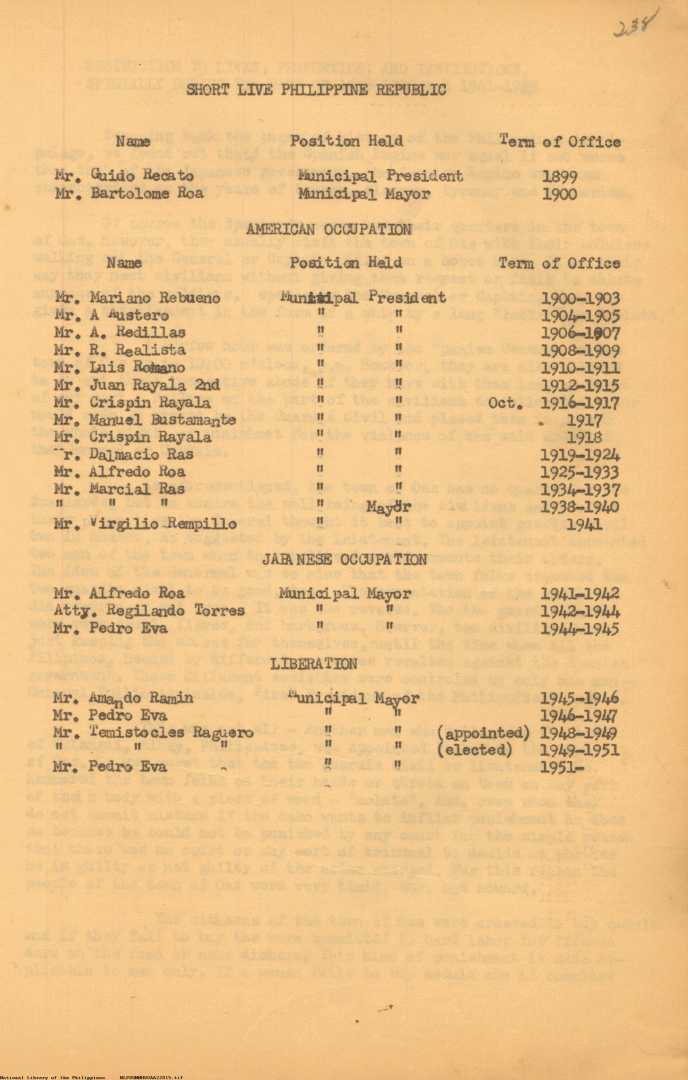 15 
