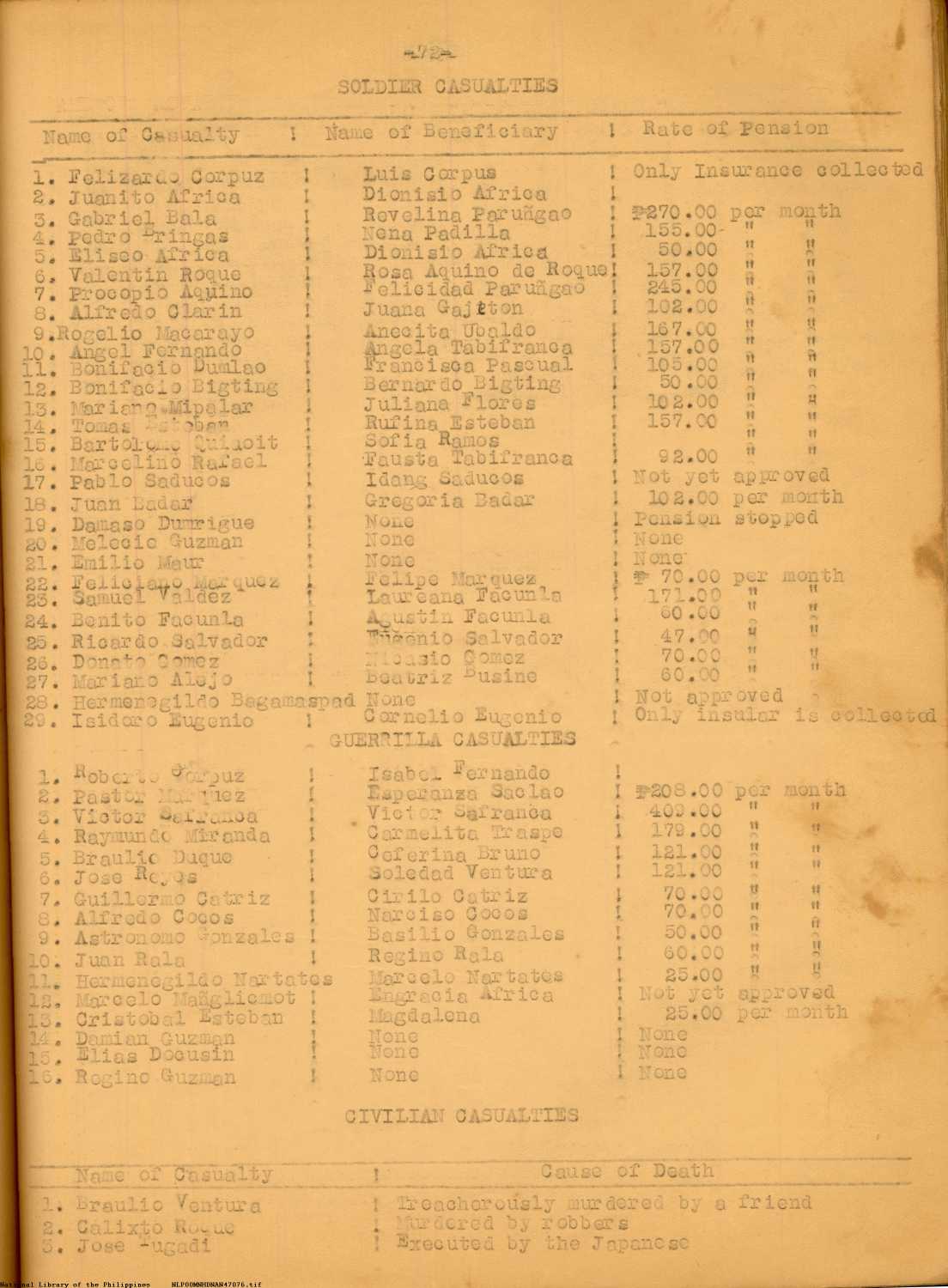28 
