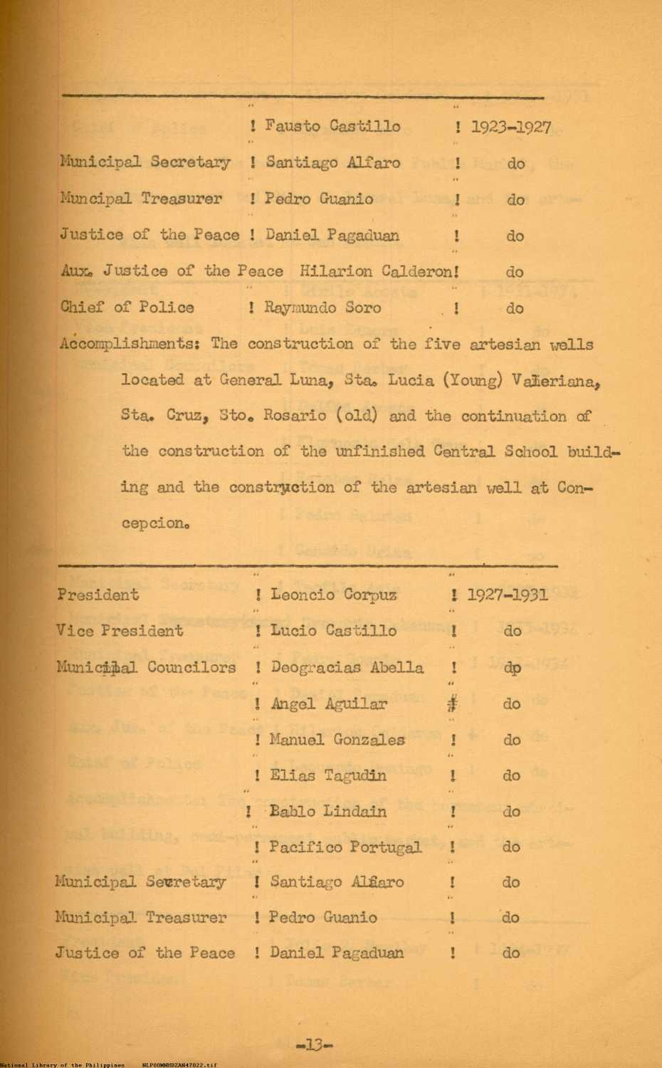16 

