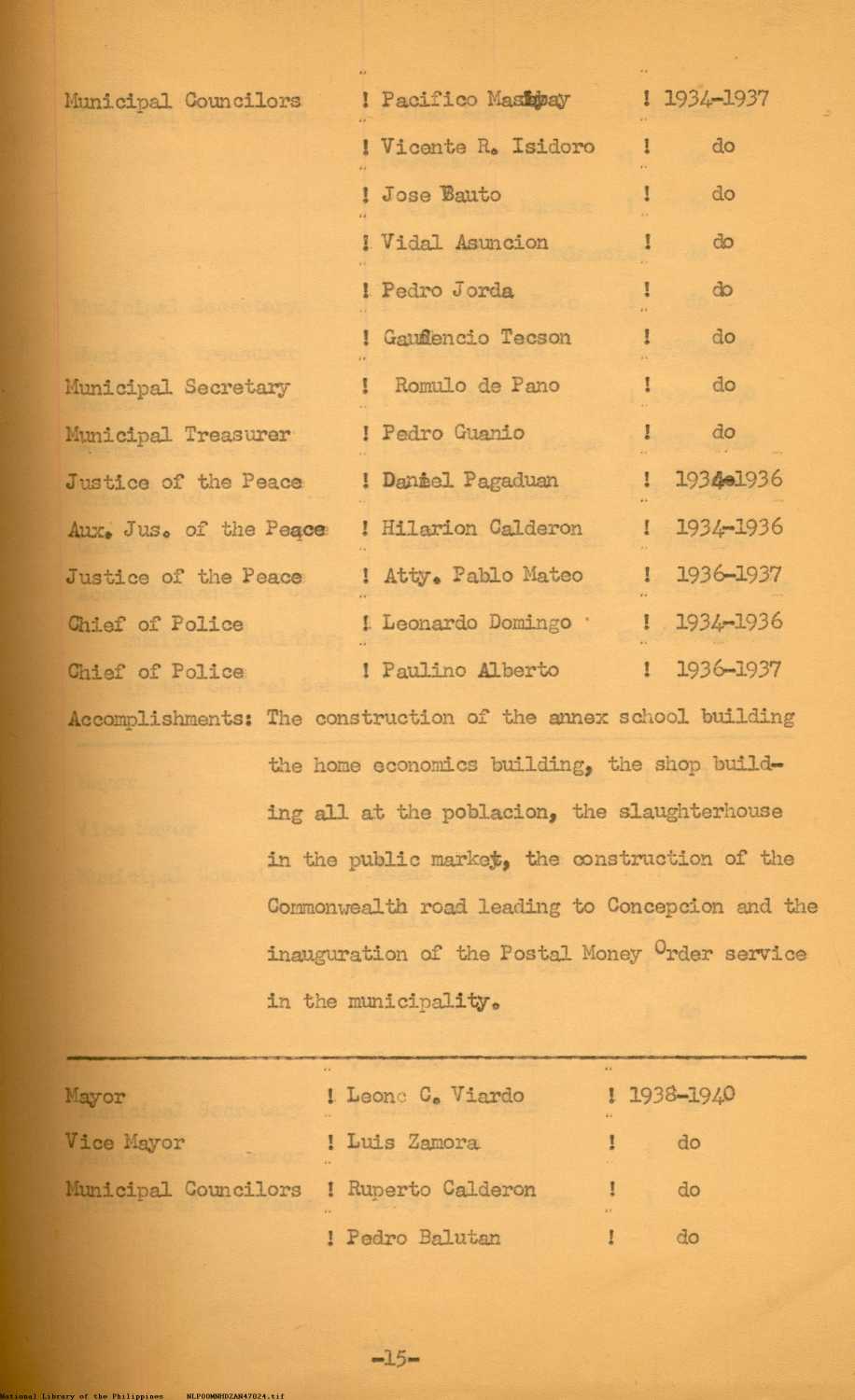 18 
