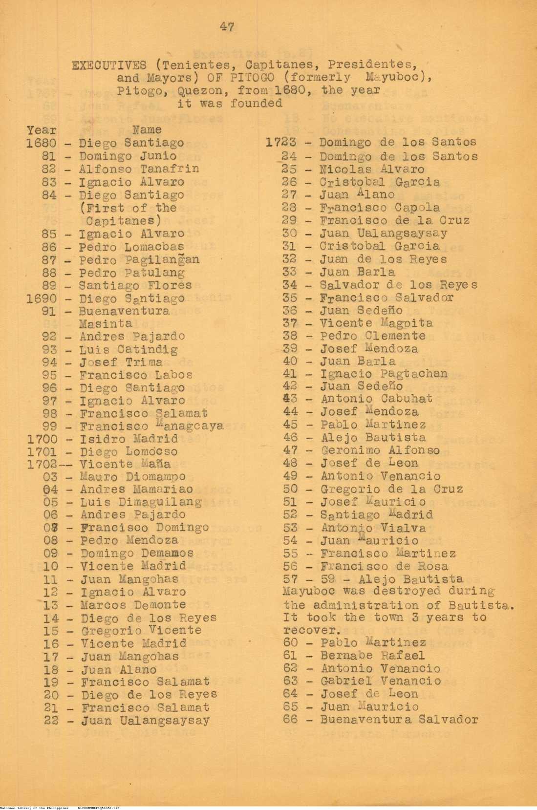 15 
