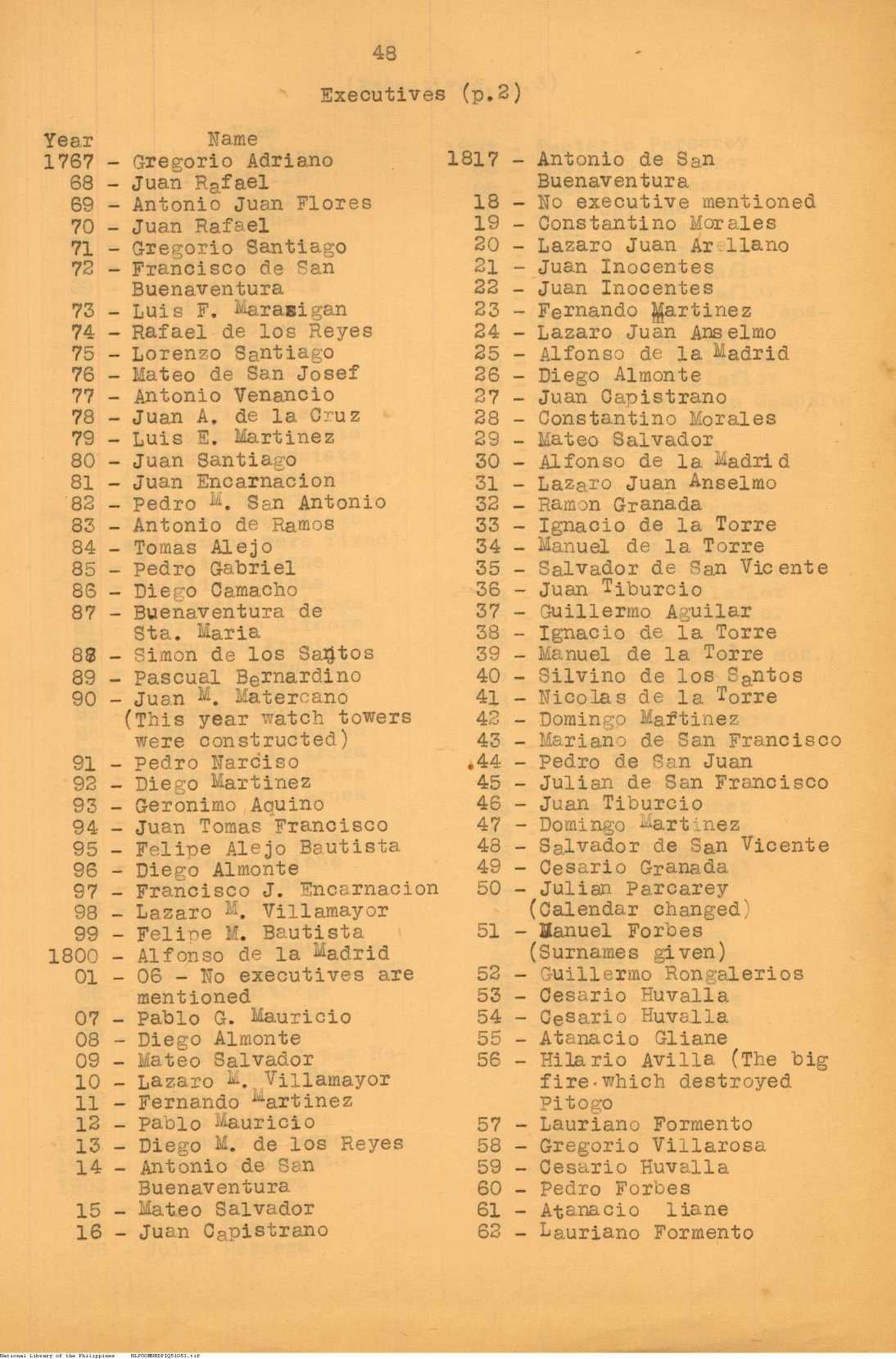 16 
