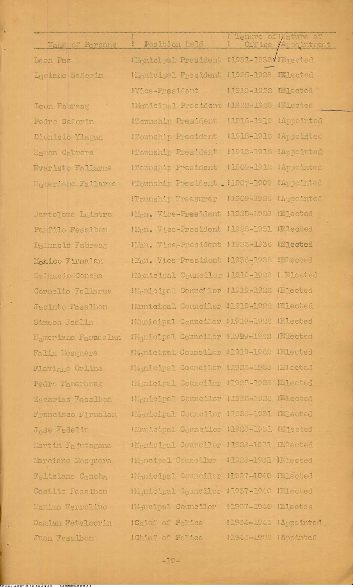 17 
