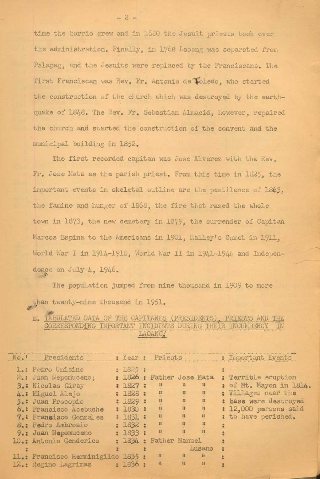 11 
