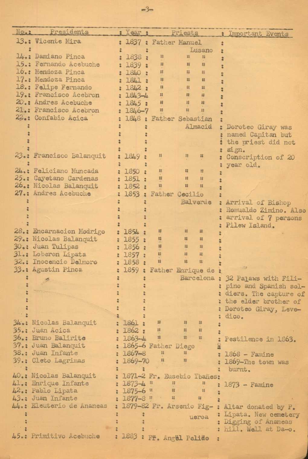 12 
