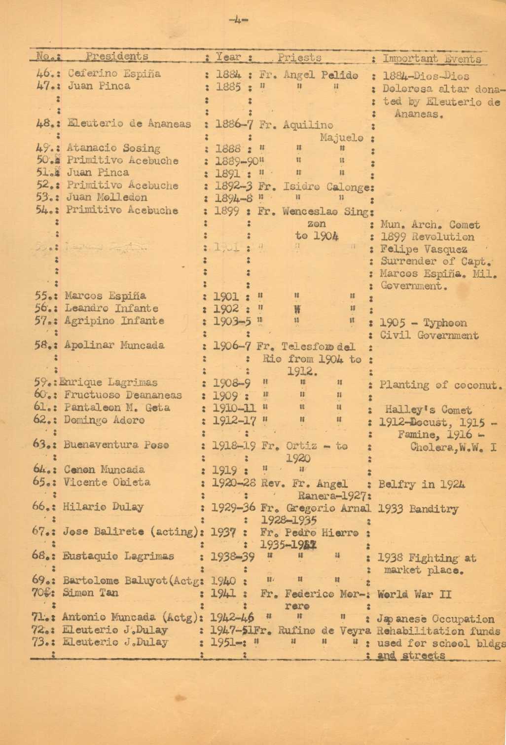 13 
