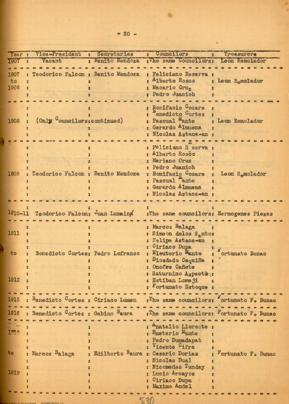 30 

