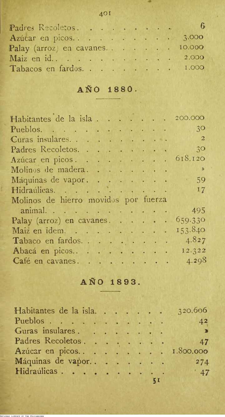 428 
