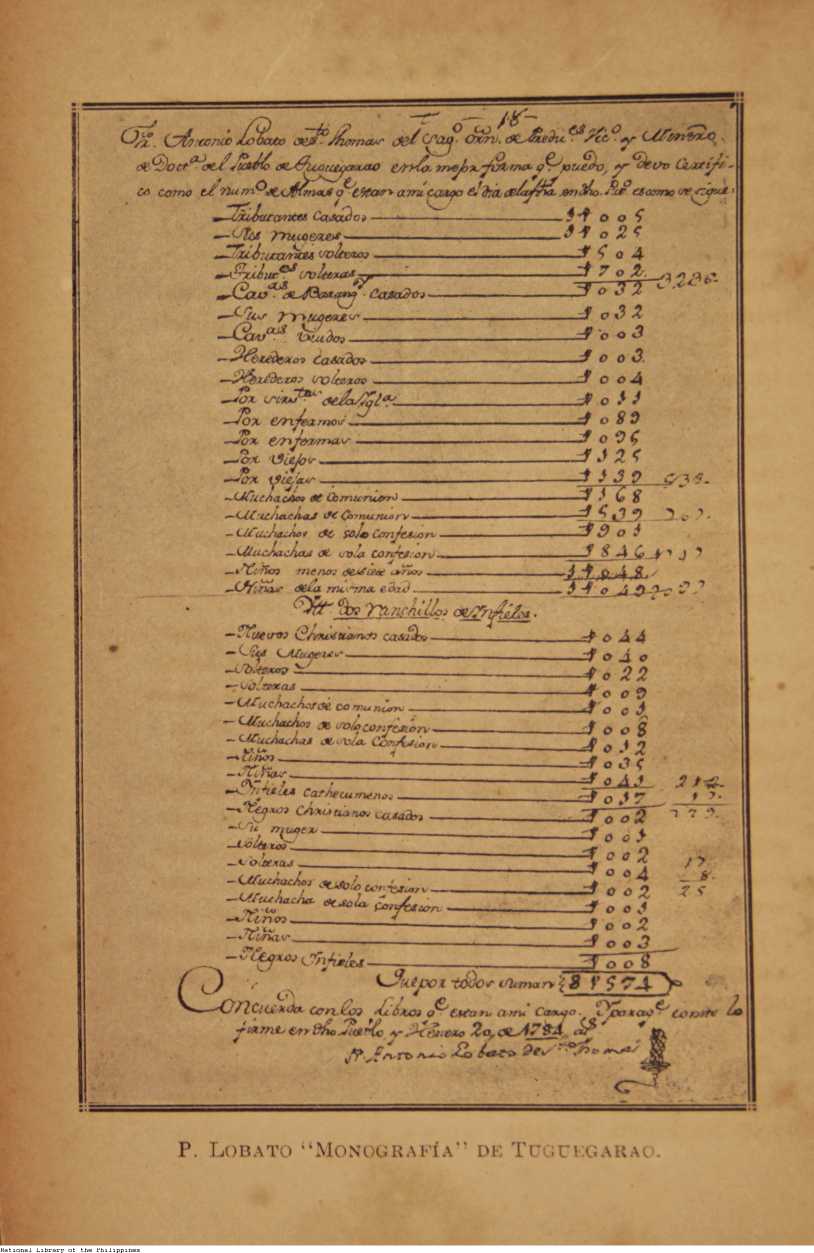 400 
