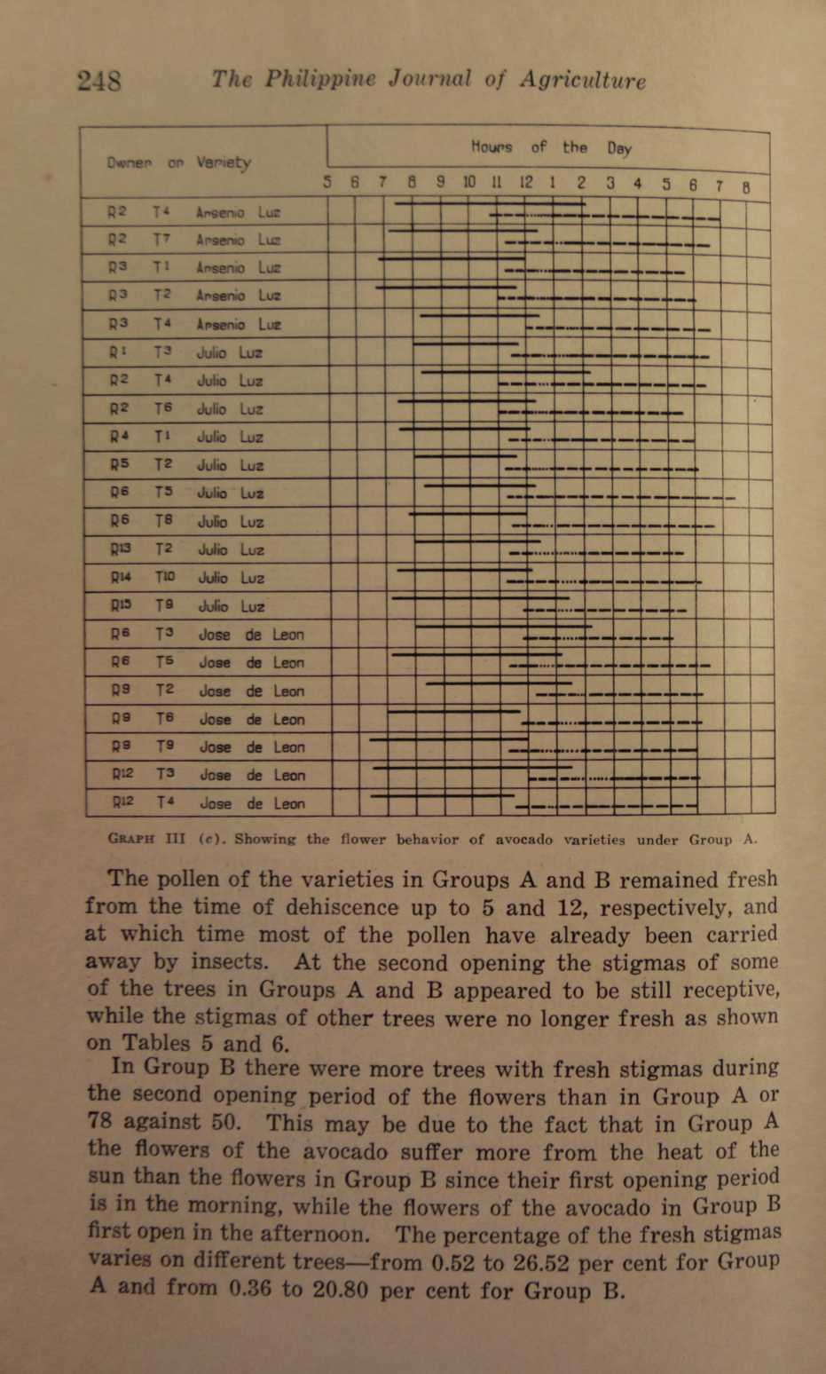 373 
