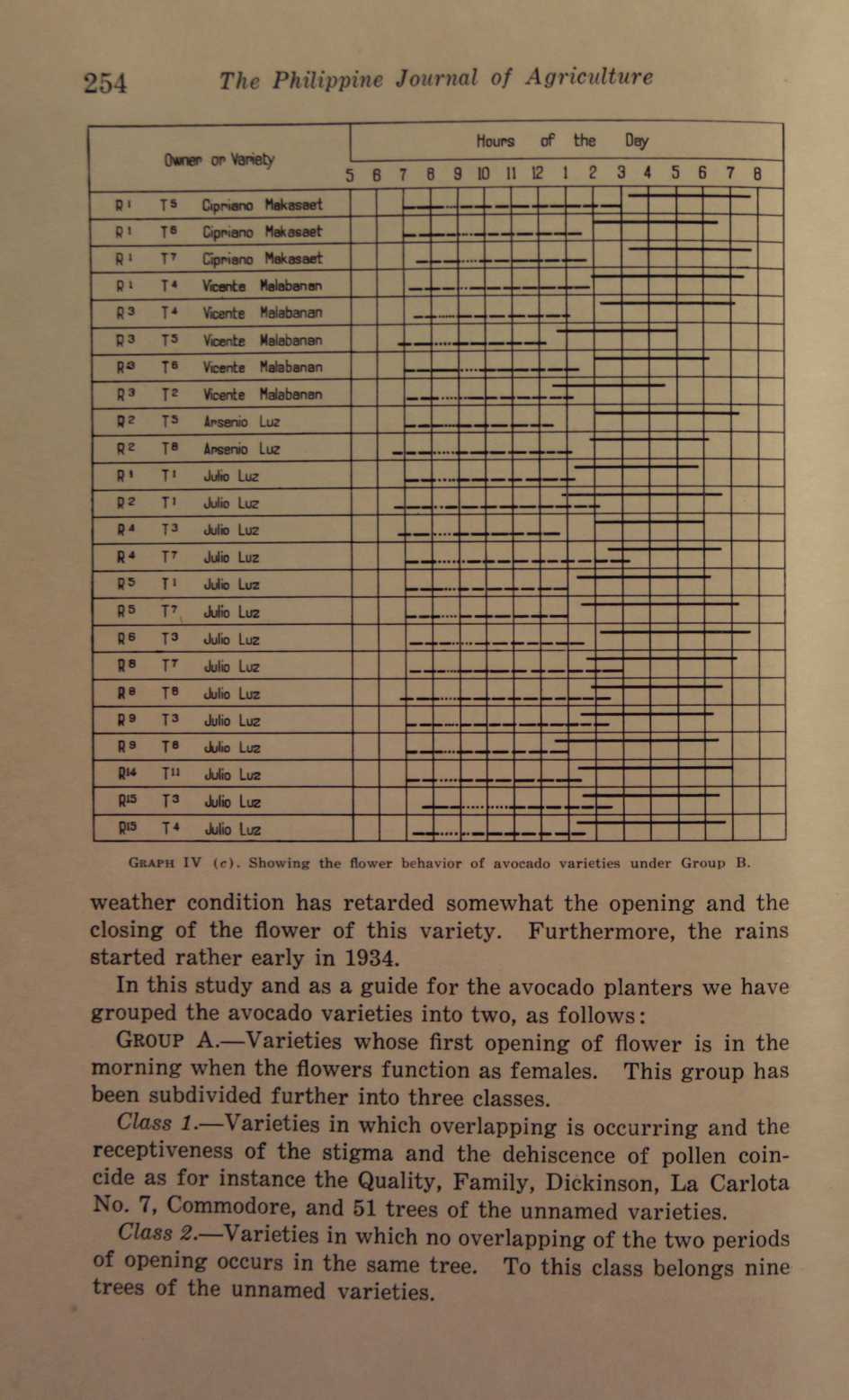 379 
