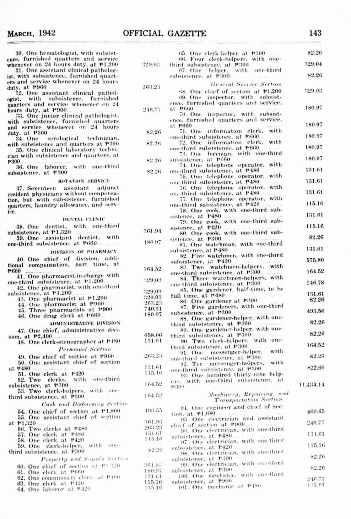 79