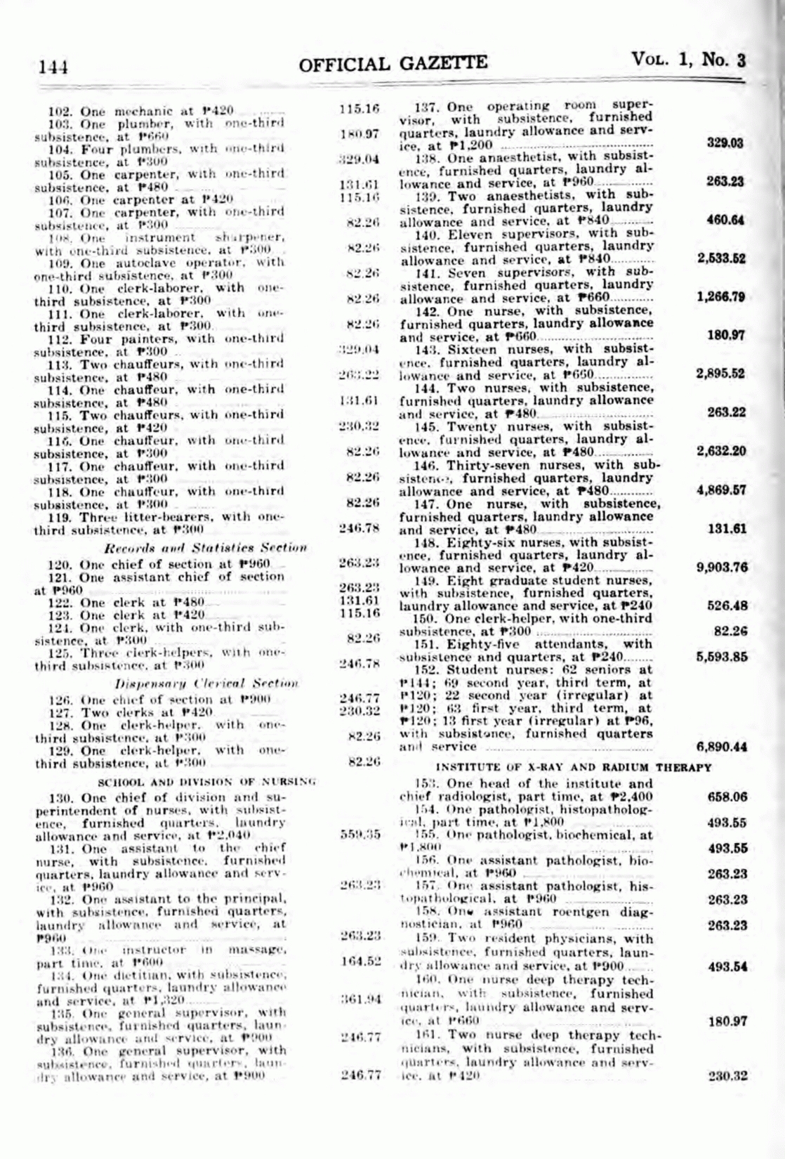 80