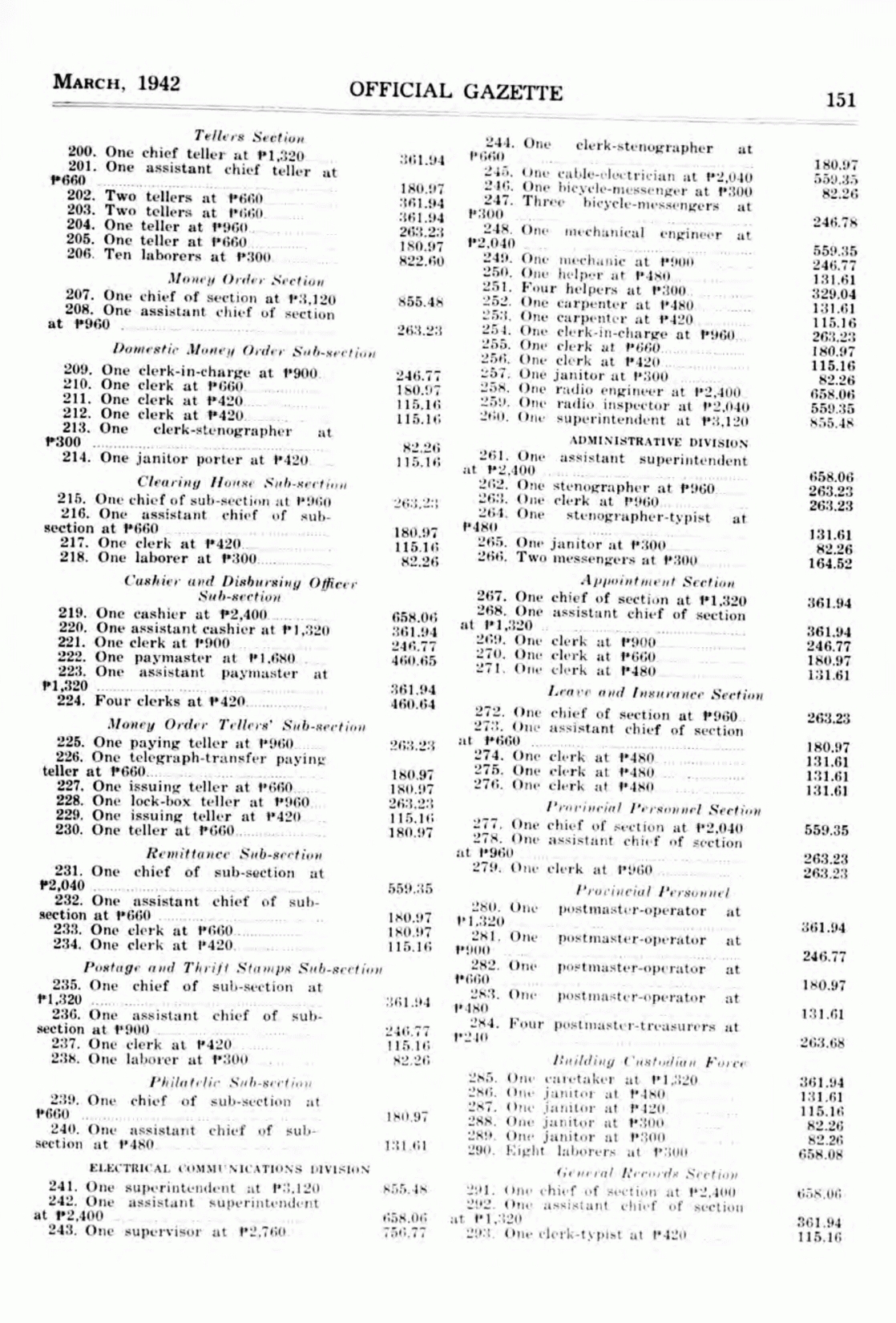 87