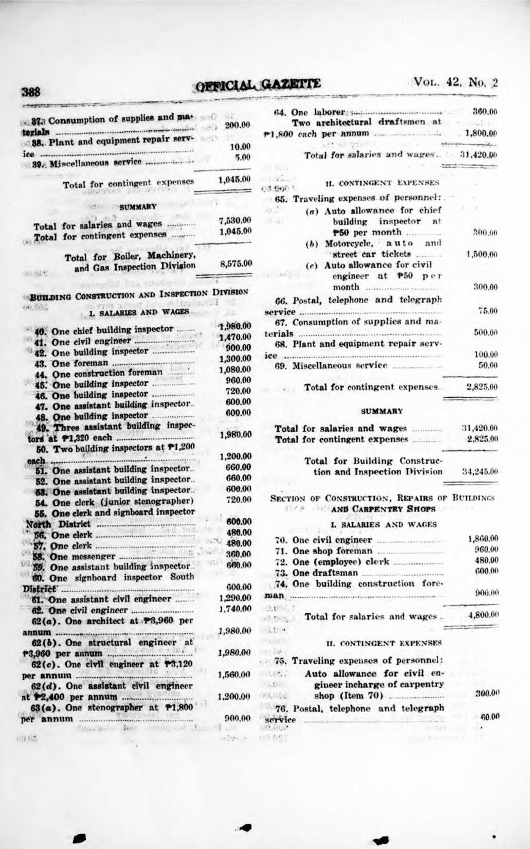 236