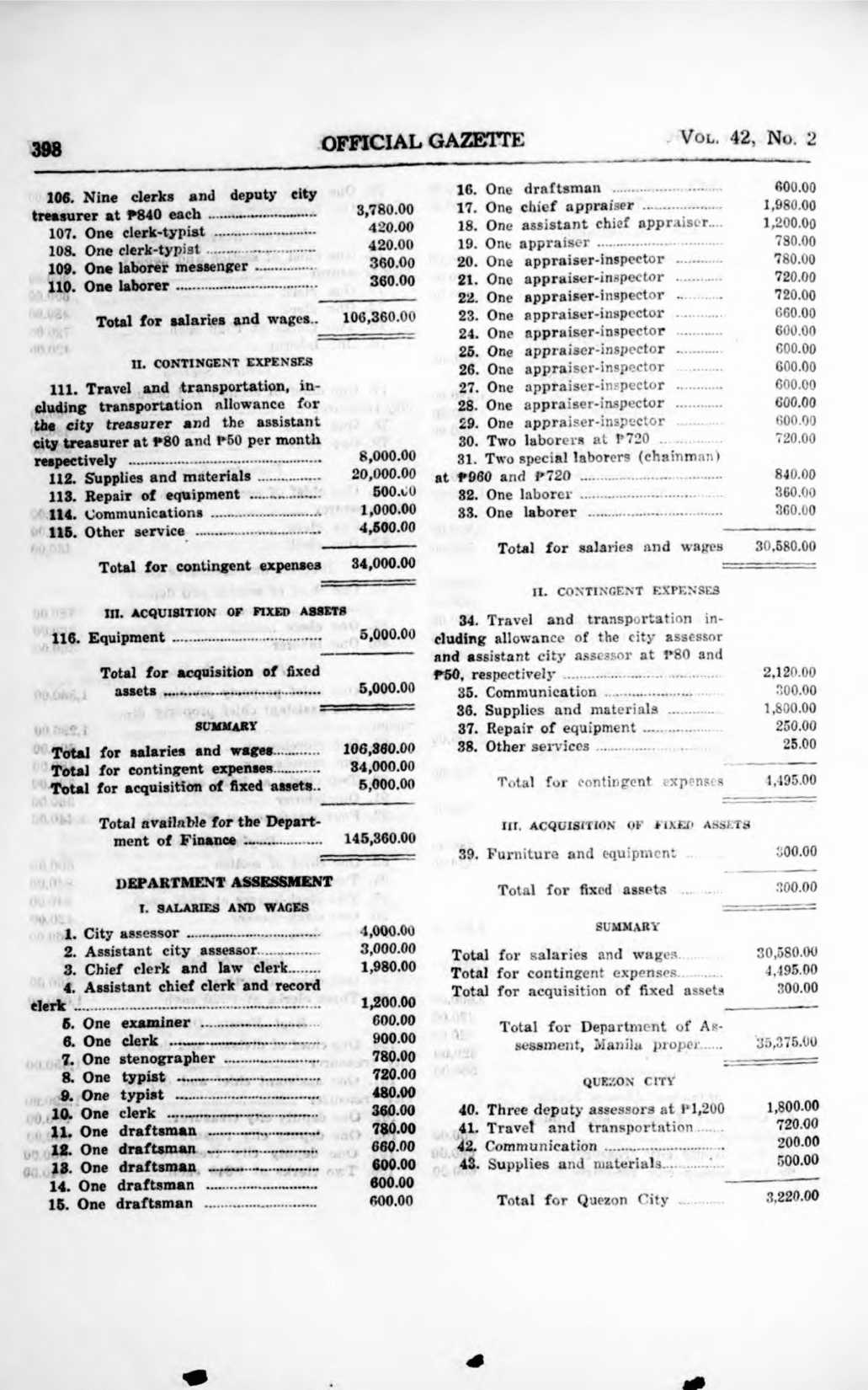 246