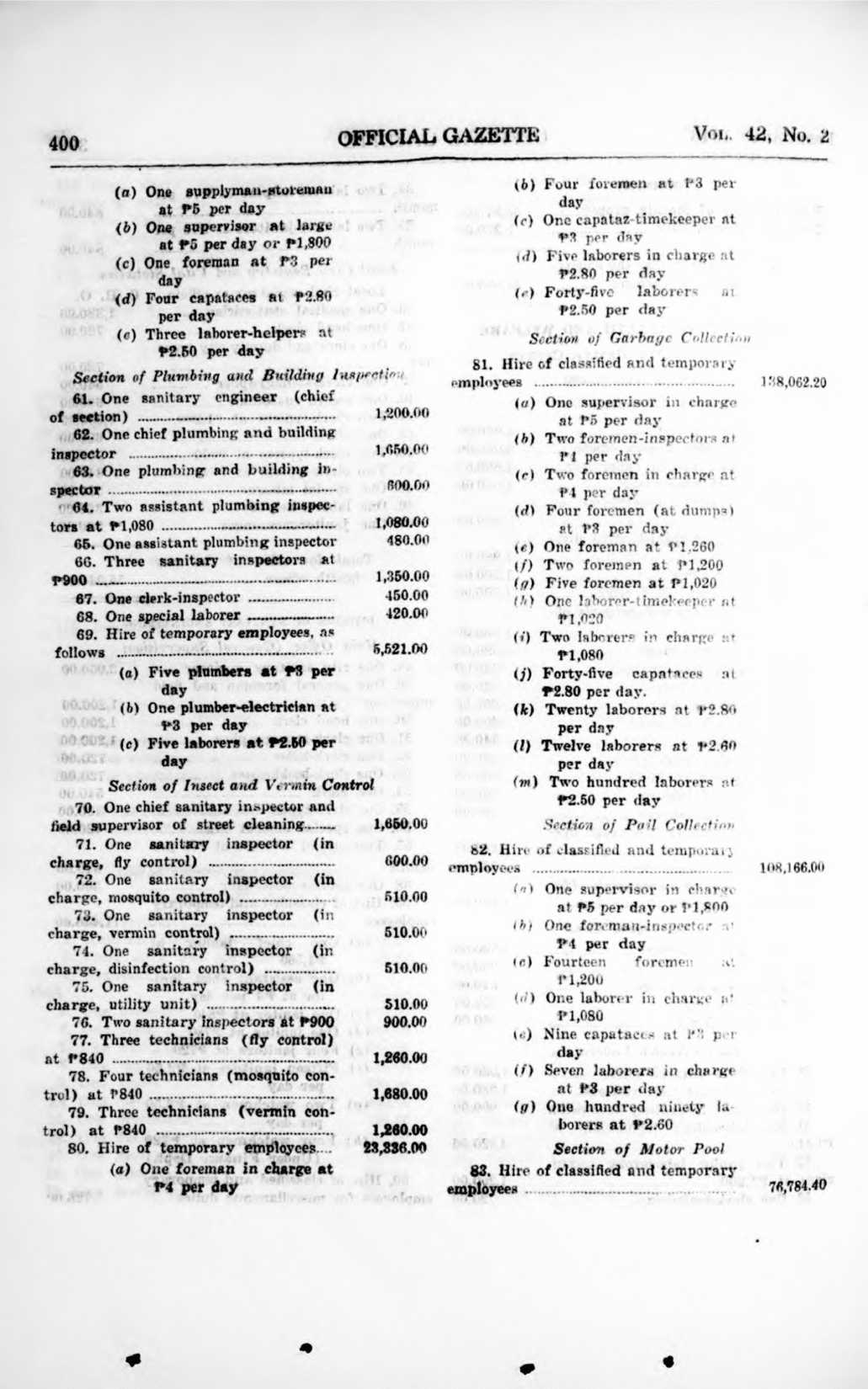 248