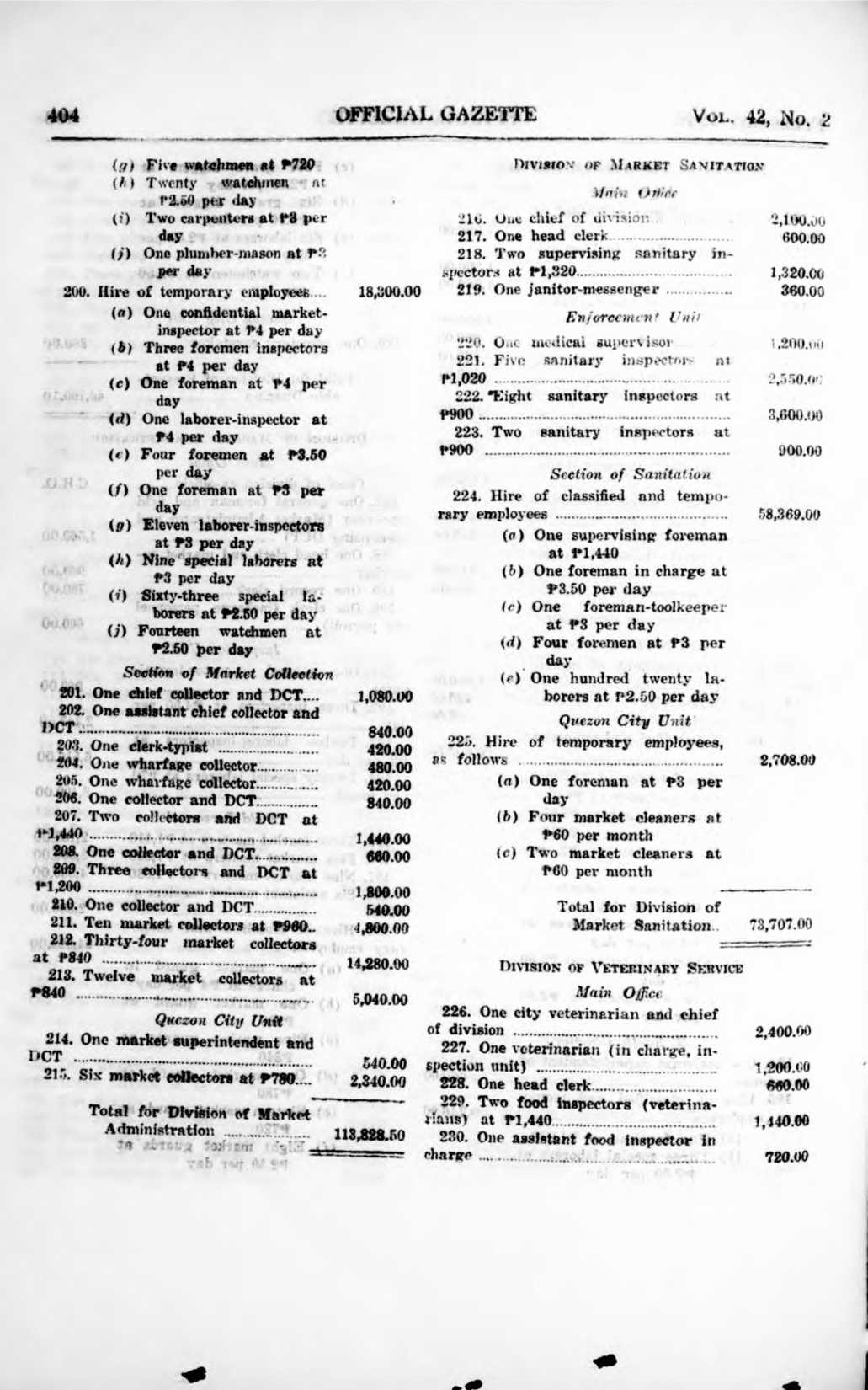 252