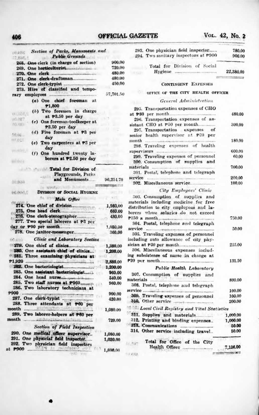254