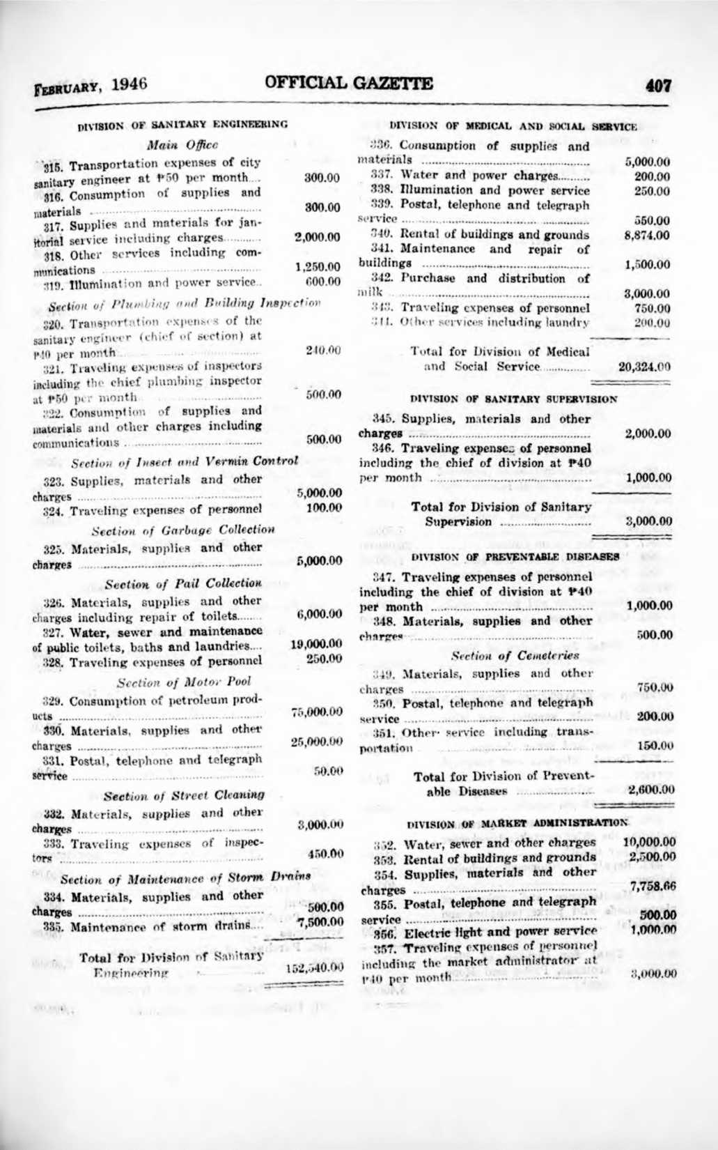 255