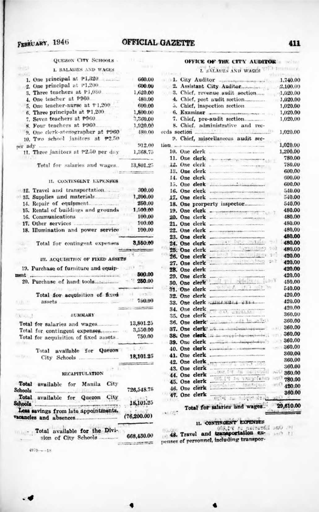 259
