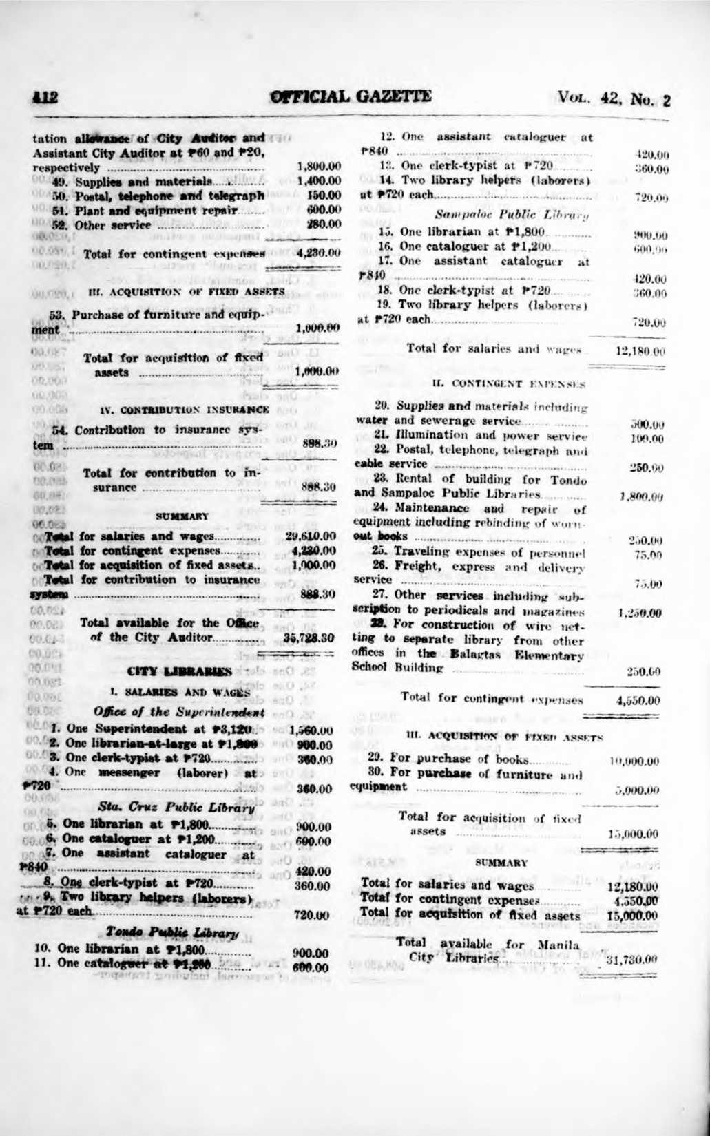 260