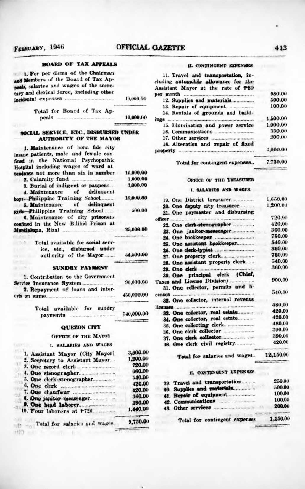 261