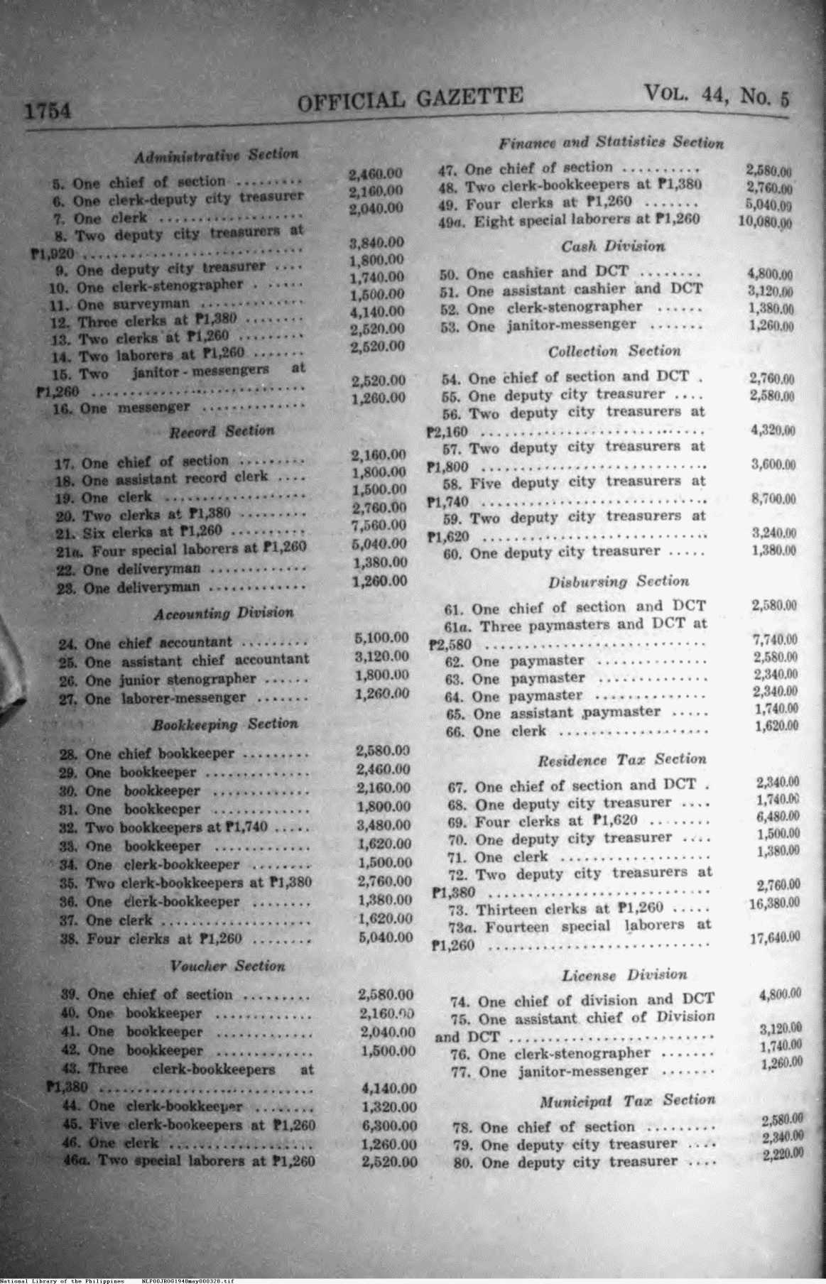 328