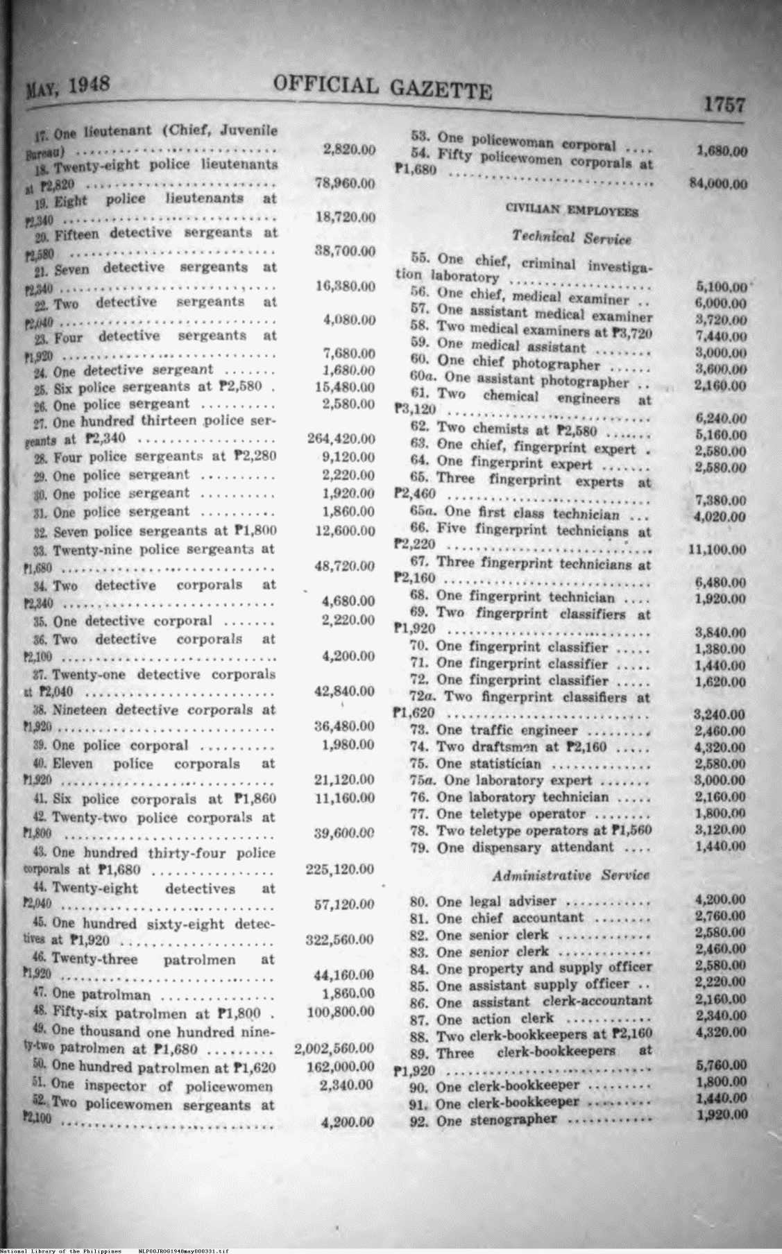 331