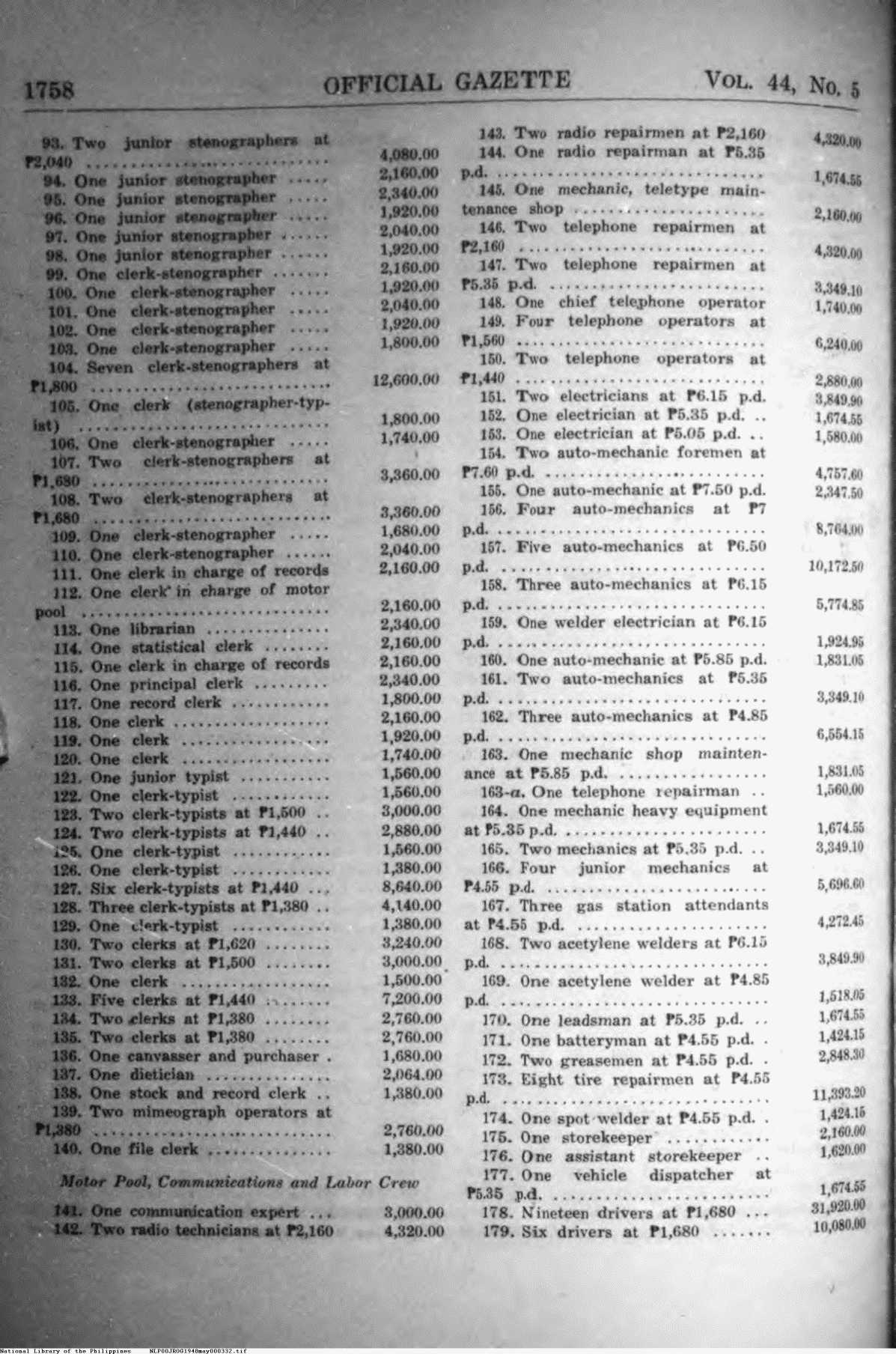 332