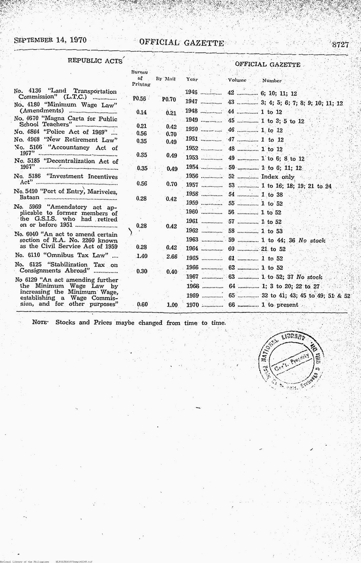 249